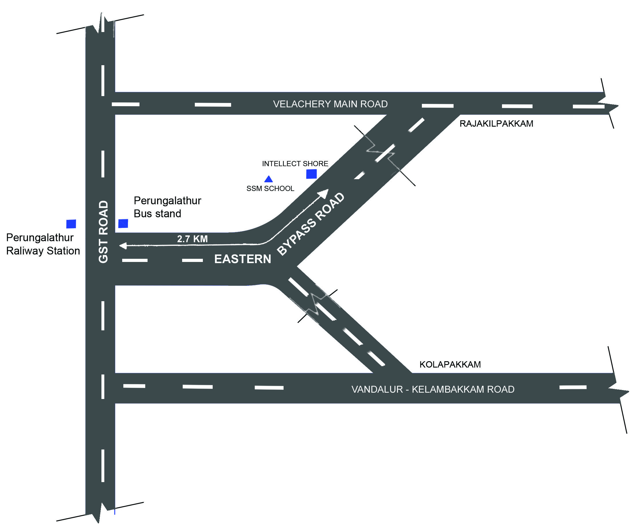 Key Map